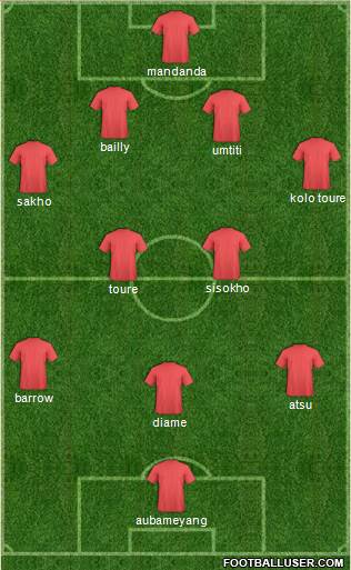 Dream Team 4-2-3-1 football formation