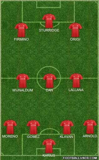 Liverpool Formation 2017