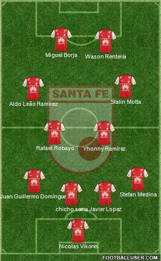 Santa Fe CD Formation 2017