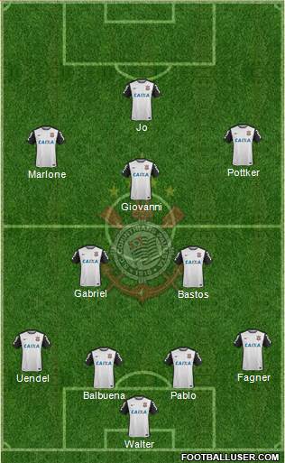 SC Corinthians Paulista Formation 2017