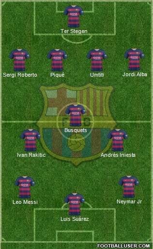 F.C. Barcelona Formation 2017