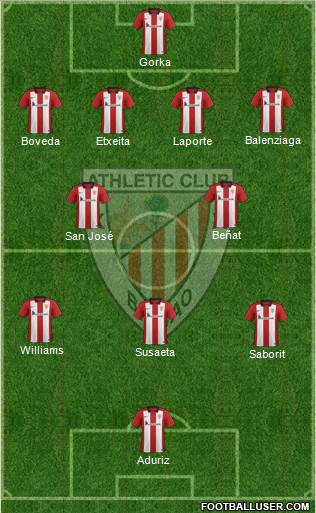 Athletic Club Formation 2017