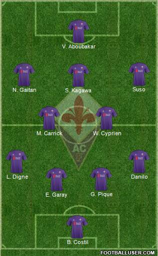 Fiorentina Formation 2017