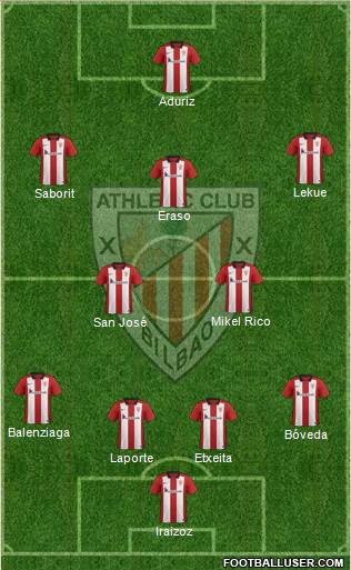 Athletic Club 4-2-3-1 football formation