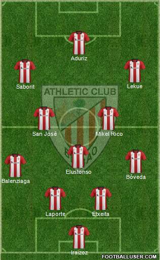 Athletic Club Formation 2017