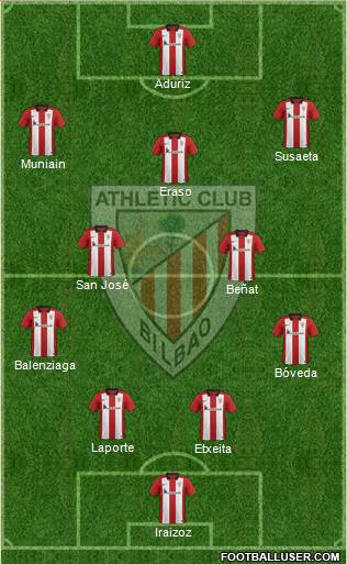 Athletic Club Formation 2017