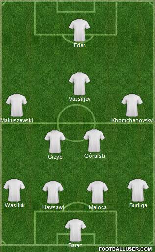 Fifa Team Formation 2017