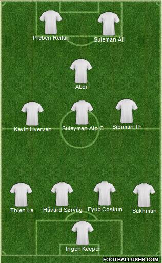 Championship Manager Team Formation 2017