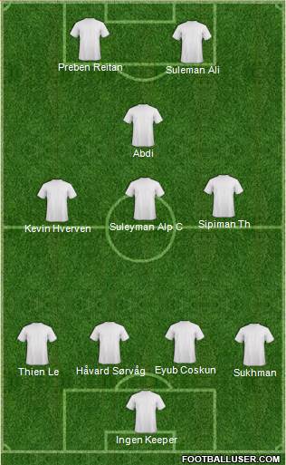 Championship Manager Team 4-3-3 football formation