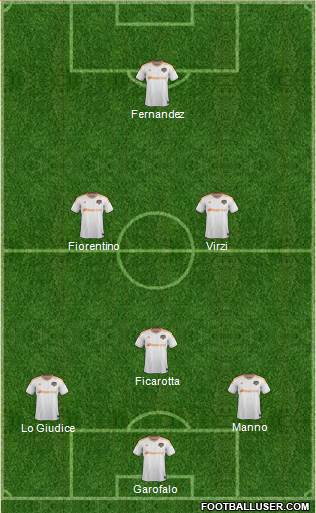 Houston Dynamo Formation 2017