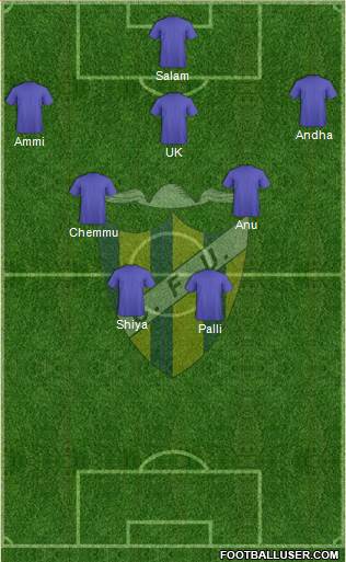 Clube Futebol União Madeira Formation 2017