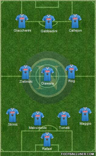 Napoli Formation 2017