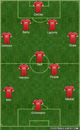 Manchester United Formation 2017