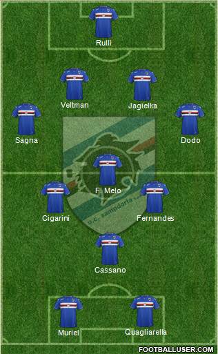 Sampdoria Formation 2017