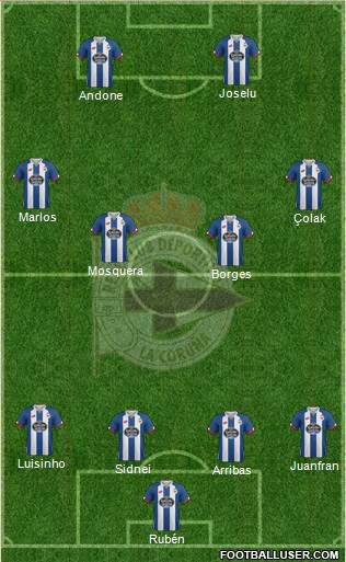 R.C. Deportivo de La Coruña S.A.D. Formation 2017