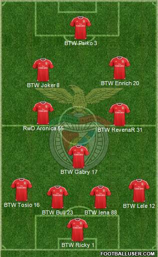 Sport Lisboa e Benfica - SAD Formation 2017