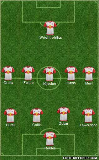 New York Red Bulls Formation 2017