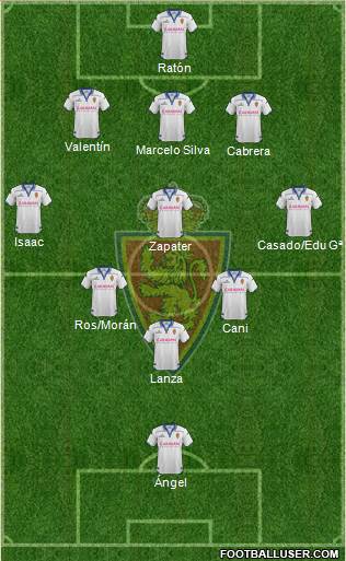R. Zaragoza S.A.D. Formation 2017