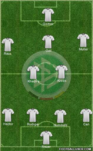 Germany Formation 2017