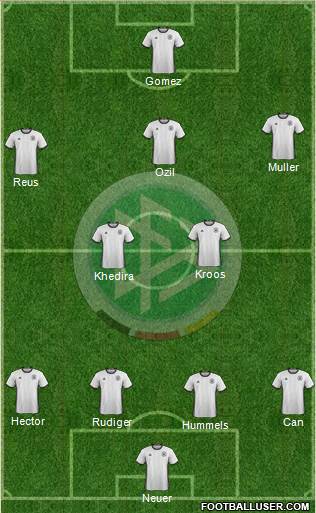 Germany 4-1-3-2 football formation