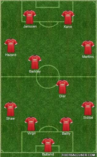 Manchester United Formation 2017