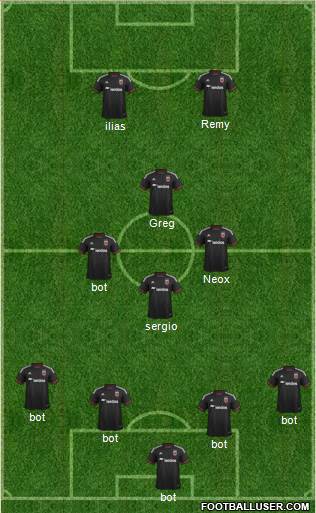 D.C. United Formation 2017