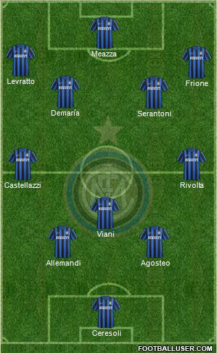 F.C. Internazionale 3-4-2-1 football formation