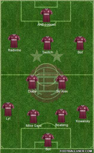 Lanús Formation 2017