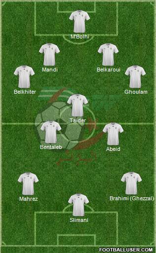 Algeria 4-3-3 football formation