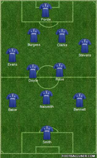 Portsmouth Formation 2017
