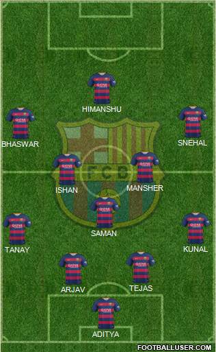 F.C. Barcelona 4-3-2-1 football formation