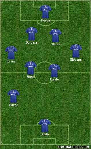 Portsmouth football formation