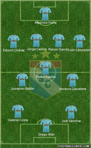 C Sporting Cristal S.A. Formation 2017