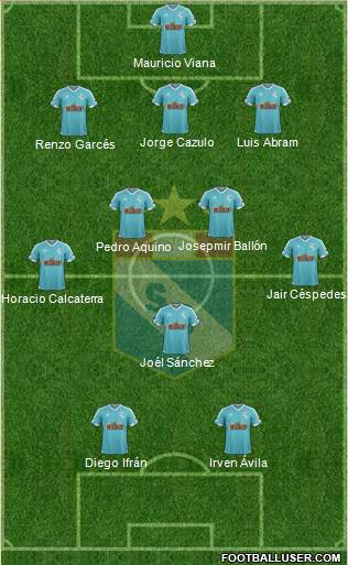 C Sporting Cristal S.A. 3-5-2 football formation