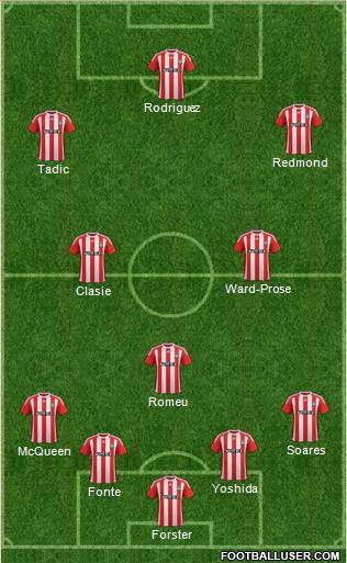 Southampton Formation 2017