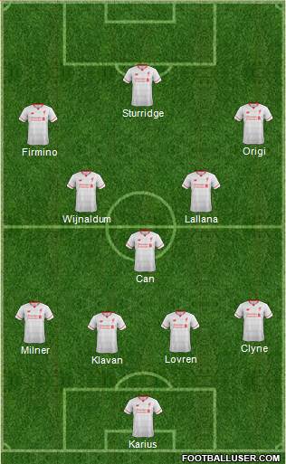 Liverpool Formation 2017