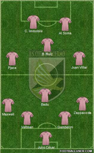 Città di Palermo Formation 2017