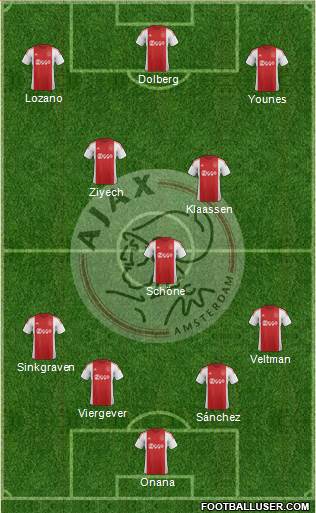 AFC Ajax Formation 2017