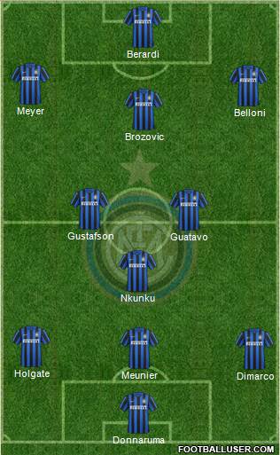 F.C. Internazionale Formation 2017