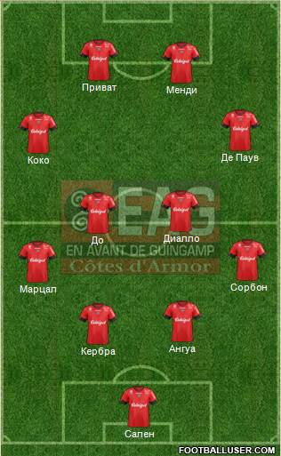 En Avant de Guingamp Formation 2017