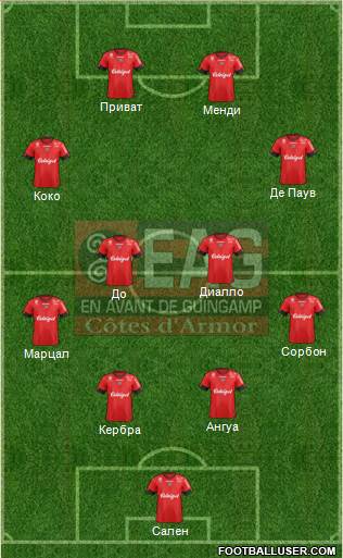 En Avant de Guingamp 4-4-2 football formation