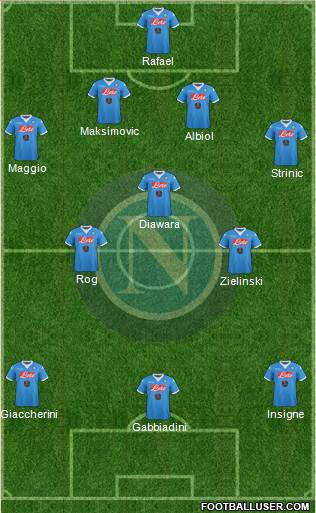 Napoli Formation 2017