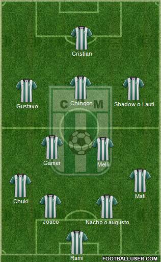 Racing Club de Montevideo football formation