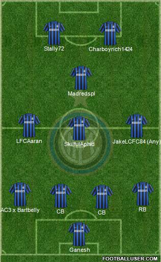 F.C. Internazionale Formation 2017