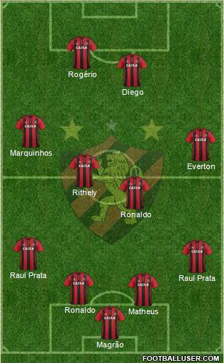 Sport C Recife Formation 2017