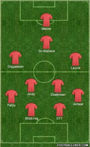Fifa Team Formation 2017