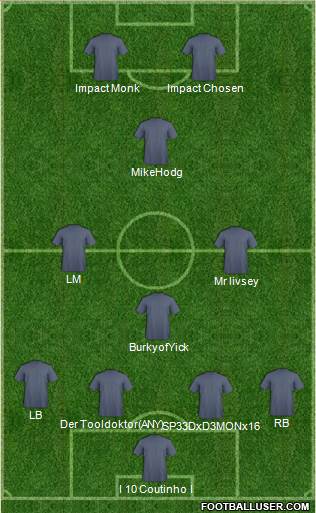Fifa Team Formation 2017