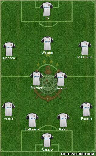 SC Corinthians Paulista Formation 2017