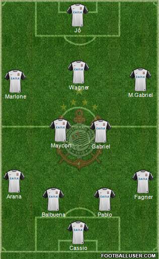 SC Corinthians Paulista 4-2-3-1 football formation