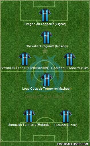 Olympique de Marseille Formation 2017